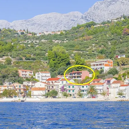 Kunac * Podgora