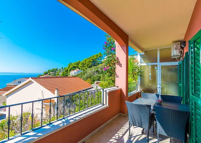 Kunac * Podgora (Split-Dalmatia)